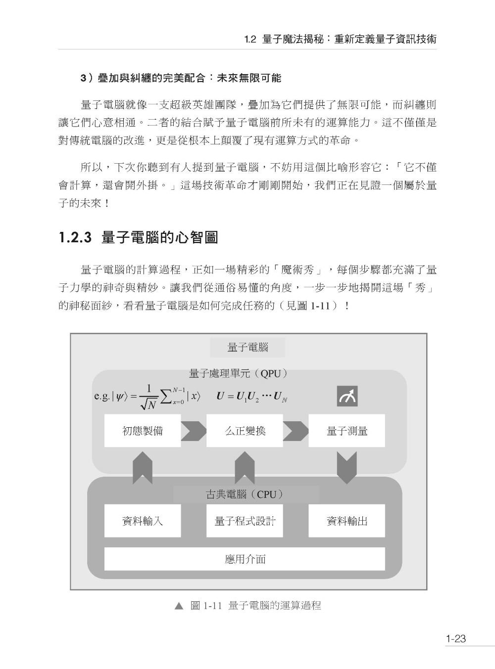 下一次範式轉換 - 量子計算透過線性代數精解-preview-3