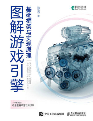 圖解遊戲引擎基礎框架與實現原理-preview-1