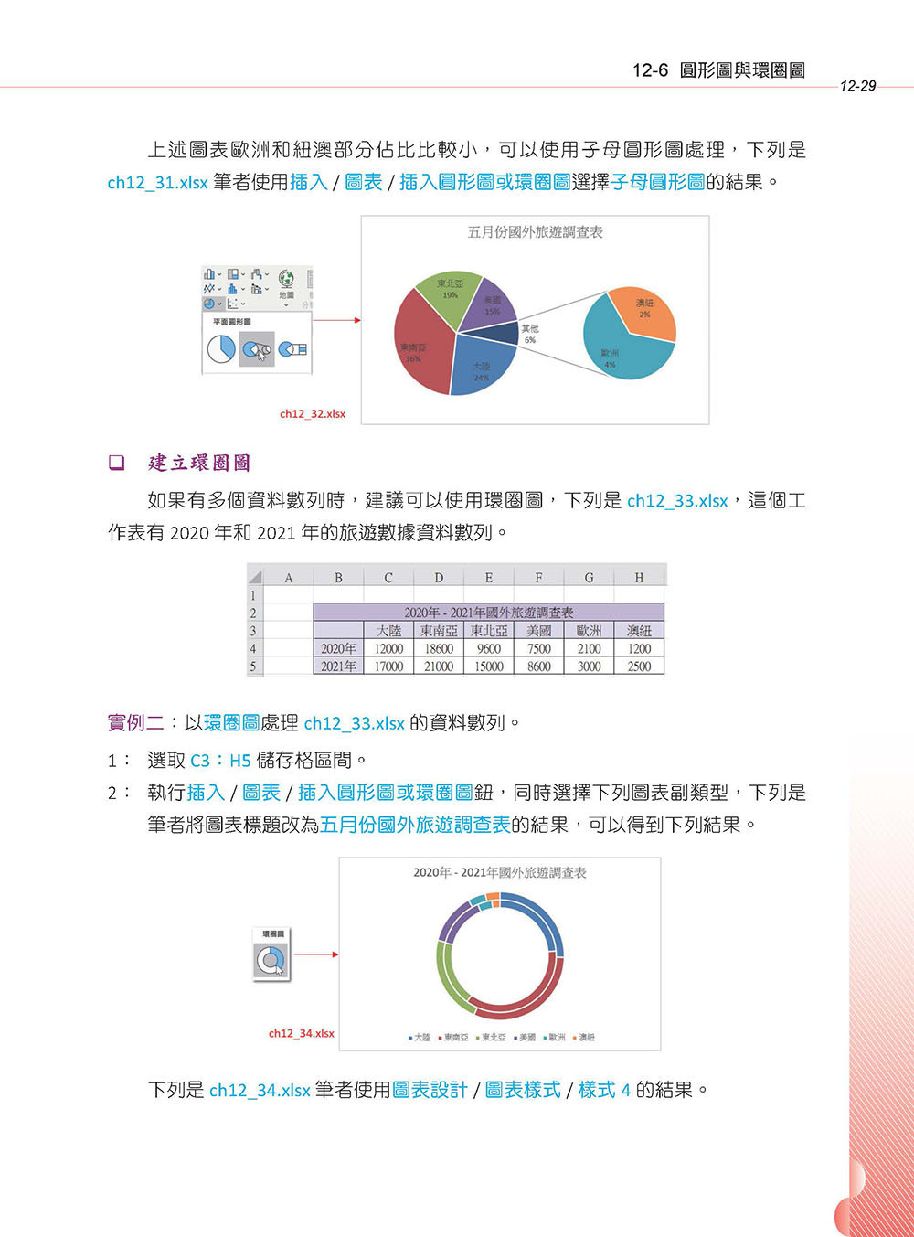 AI 時代 - Excel 高效工作術-preview-2