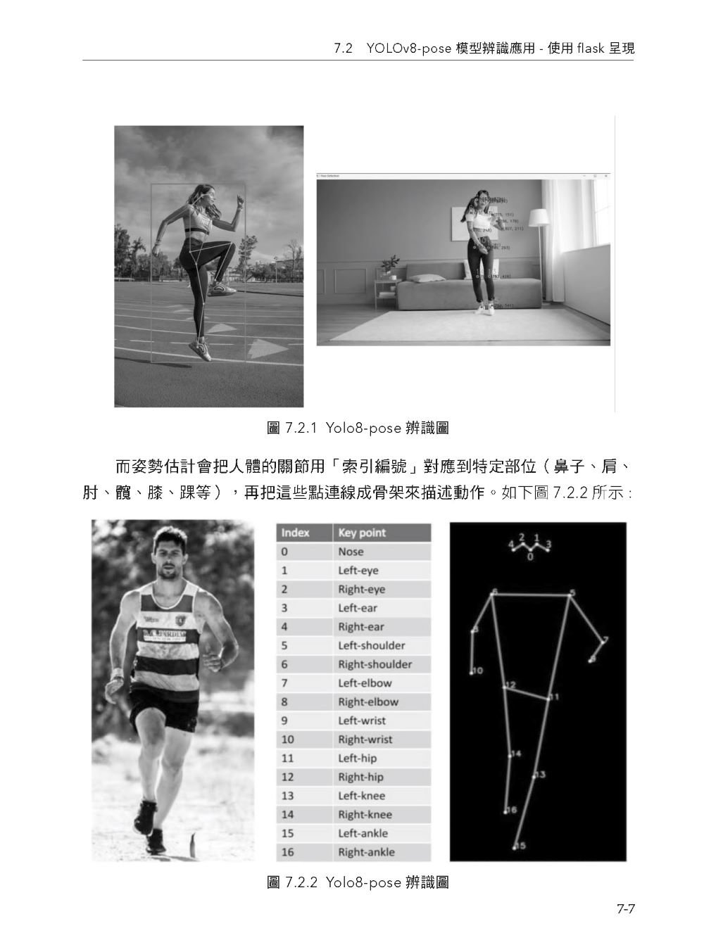 《生成式 AI × 穩健提示辨識技術 II》視覺影像篇 | MediaPipe × YOLO × OpenCV × LineBot-preview-5