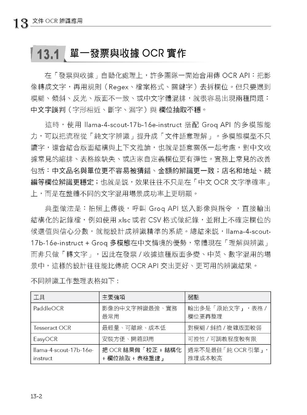 《生成式 AI × 穩健提示辨識技術 II》視覺影像篇 | MediaPipe × YOLO × OpenCV × LineBot-preview-7