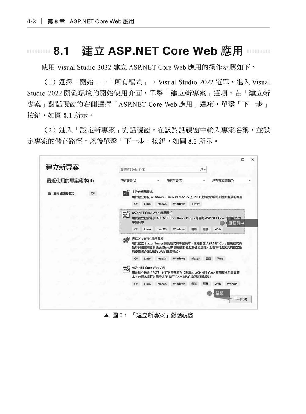 跨平台也能開發 - ASP.NET Core 新手轉高手寶典-preview-3