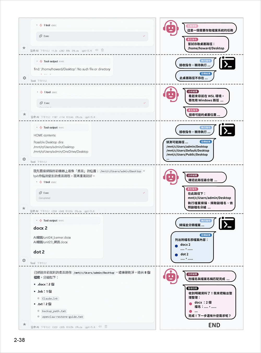 全民養龍蝦!OpenClaw 超入門-preview-4