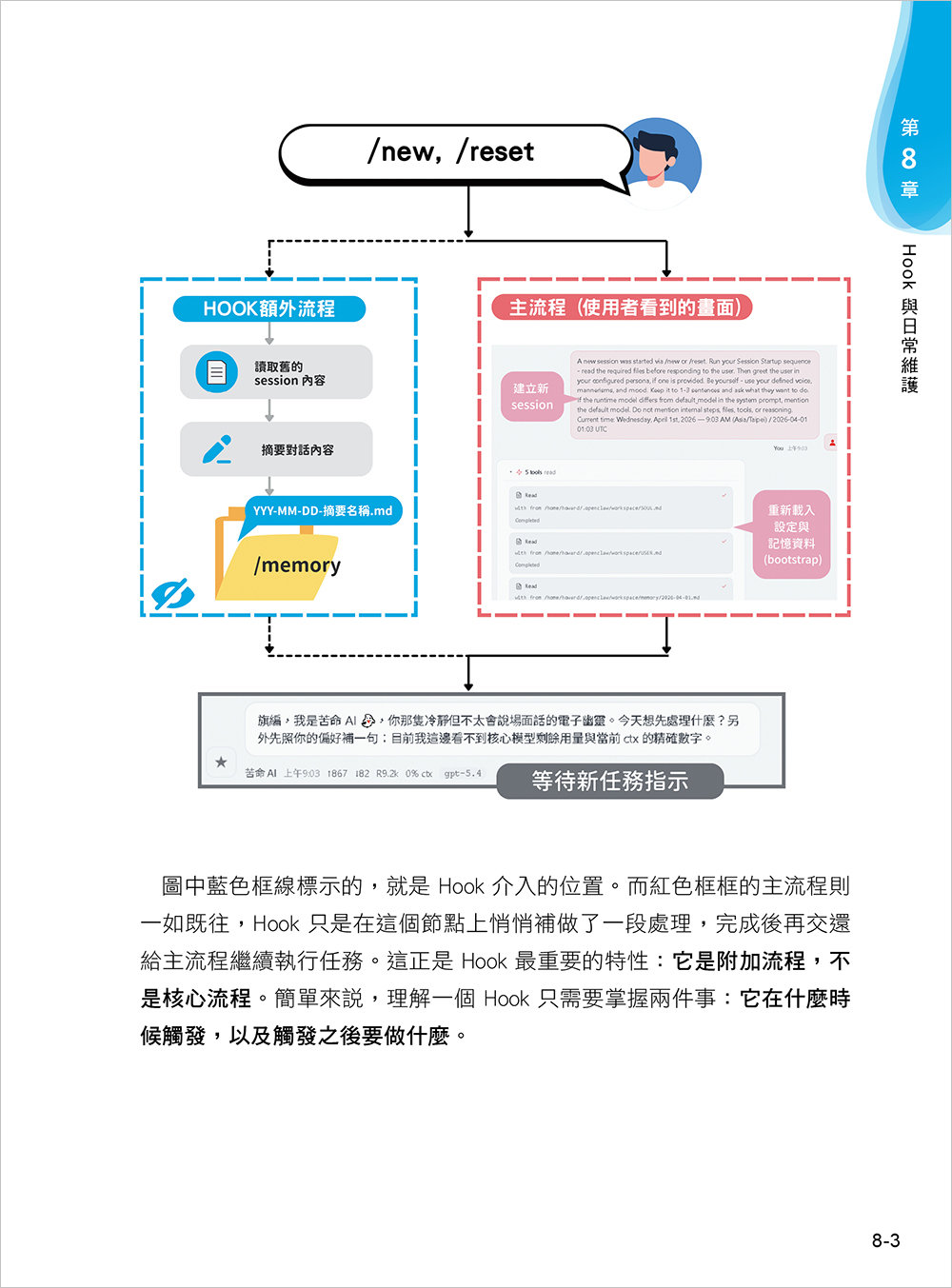 全民養龍蝦!OpenClaw 超入門-preview-11