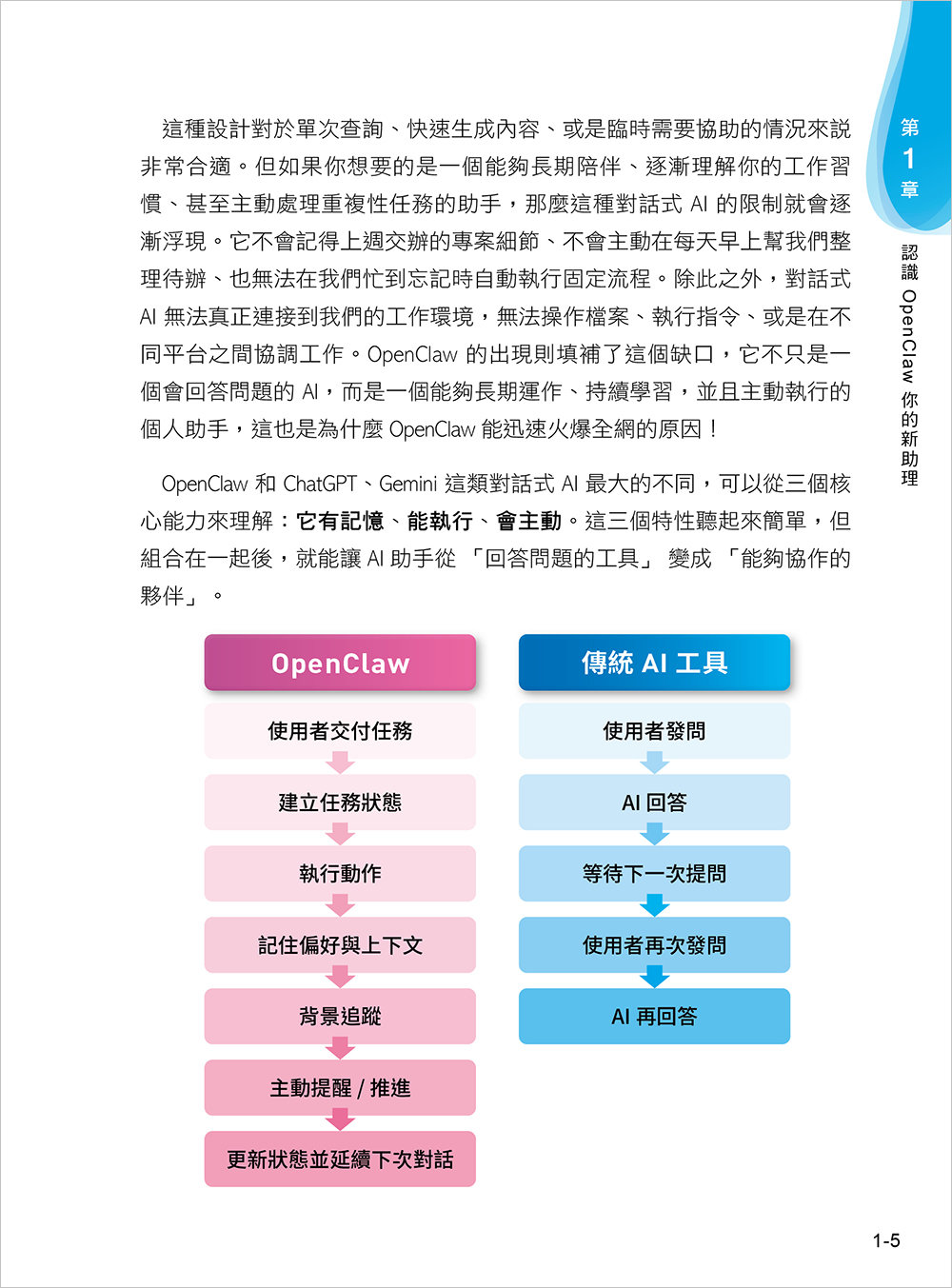 全民養龍蝦!OpenClaw 超入門-preview-12