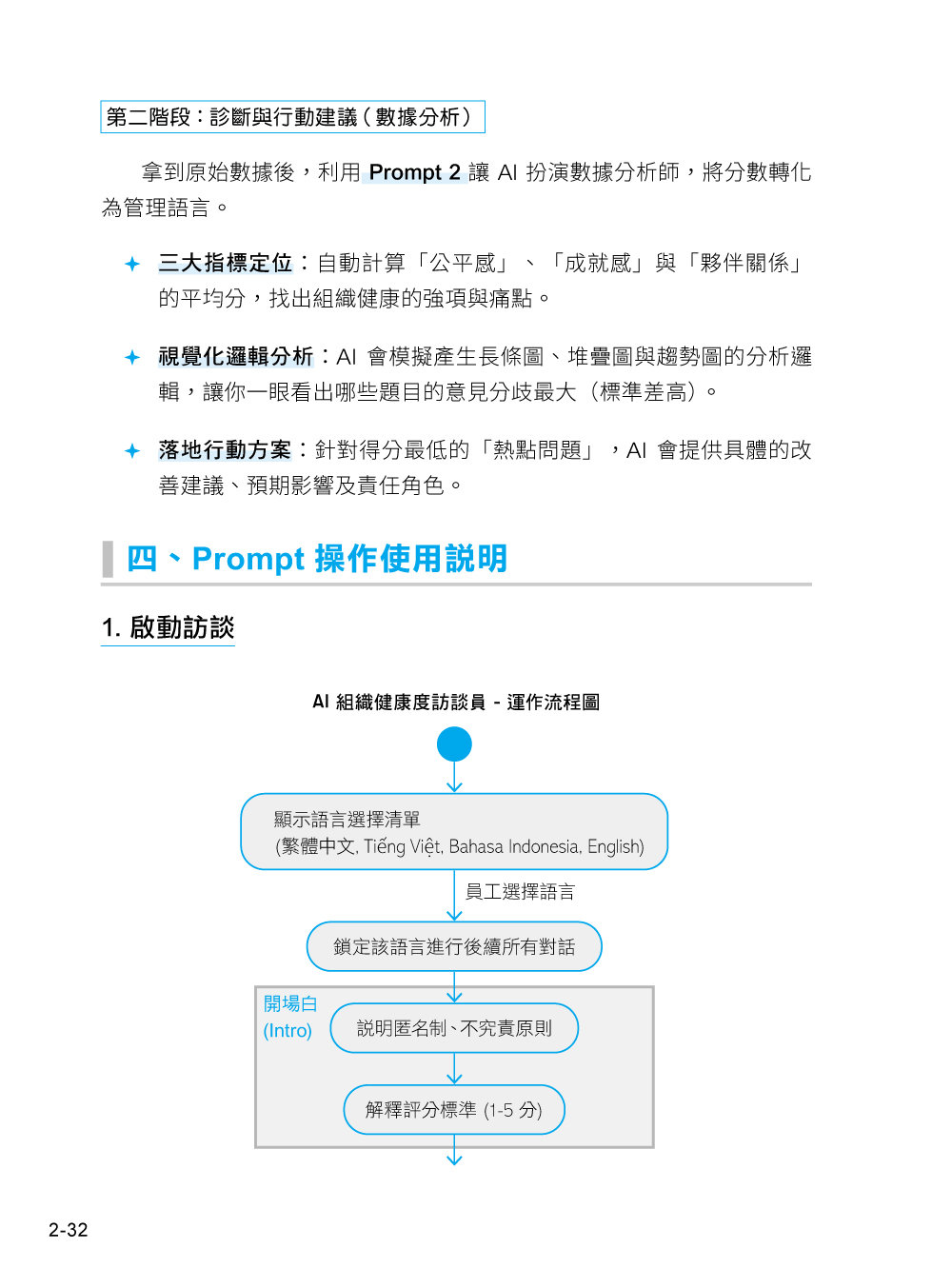 AI × SOP 生成式 AI 工作流:第一線 Prompt 驅動,打造企業 SOP-preview-6