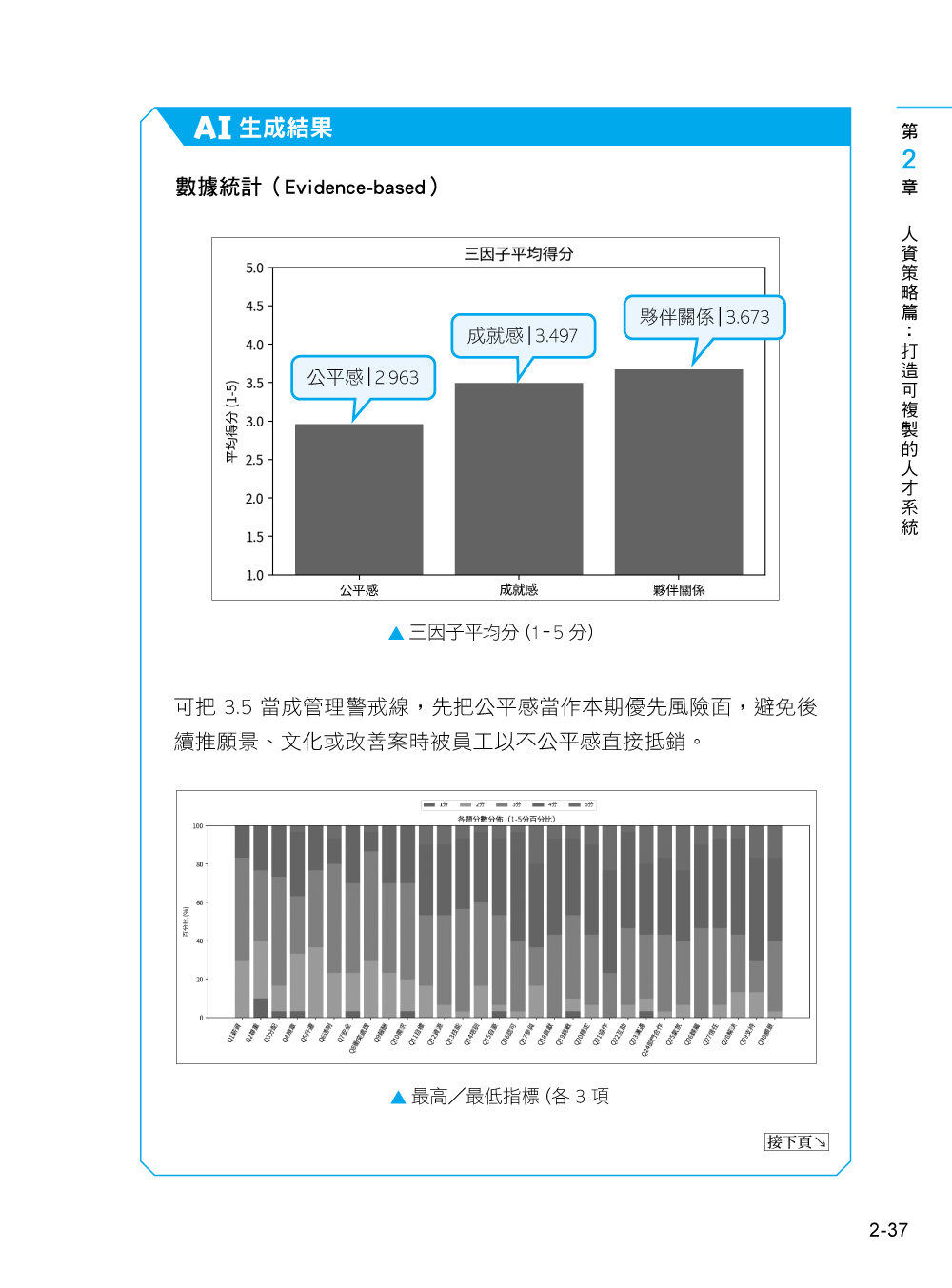 AI × SOP 生成式 AI 工作流:第一線 Prompt 驅動,打造企業 SOP-preview-8