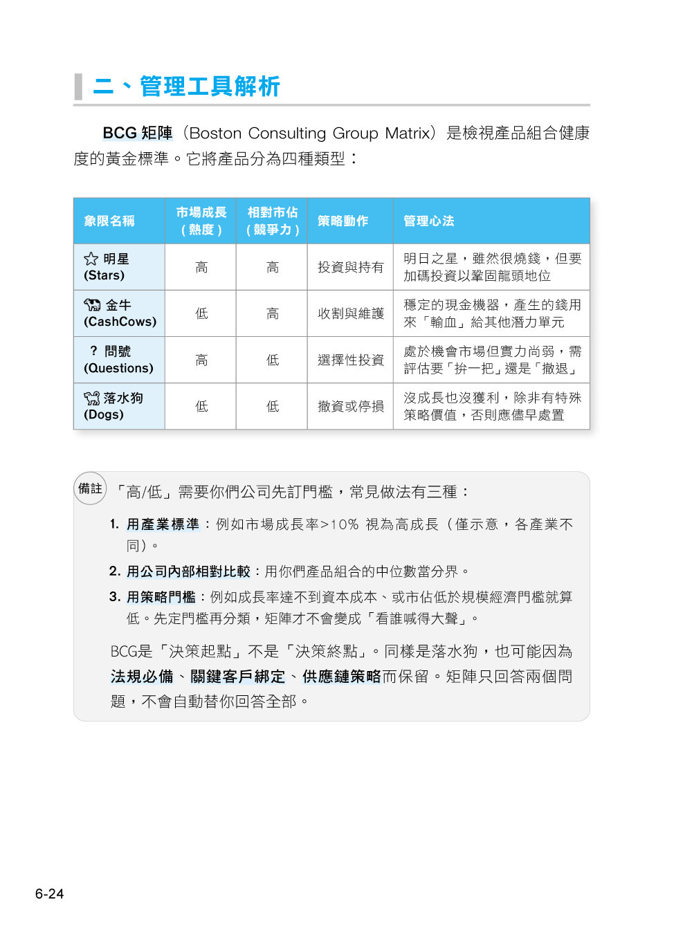 AI × SOP 生成式 AI 工作流:第一線 Prompt 驅動,打造企業 SOP-preview-13