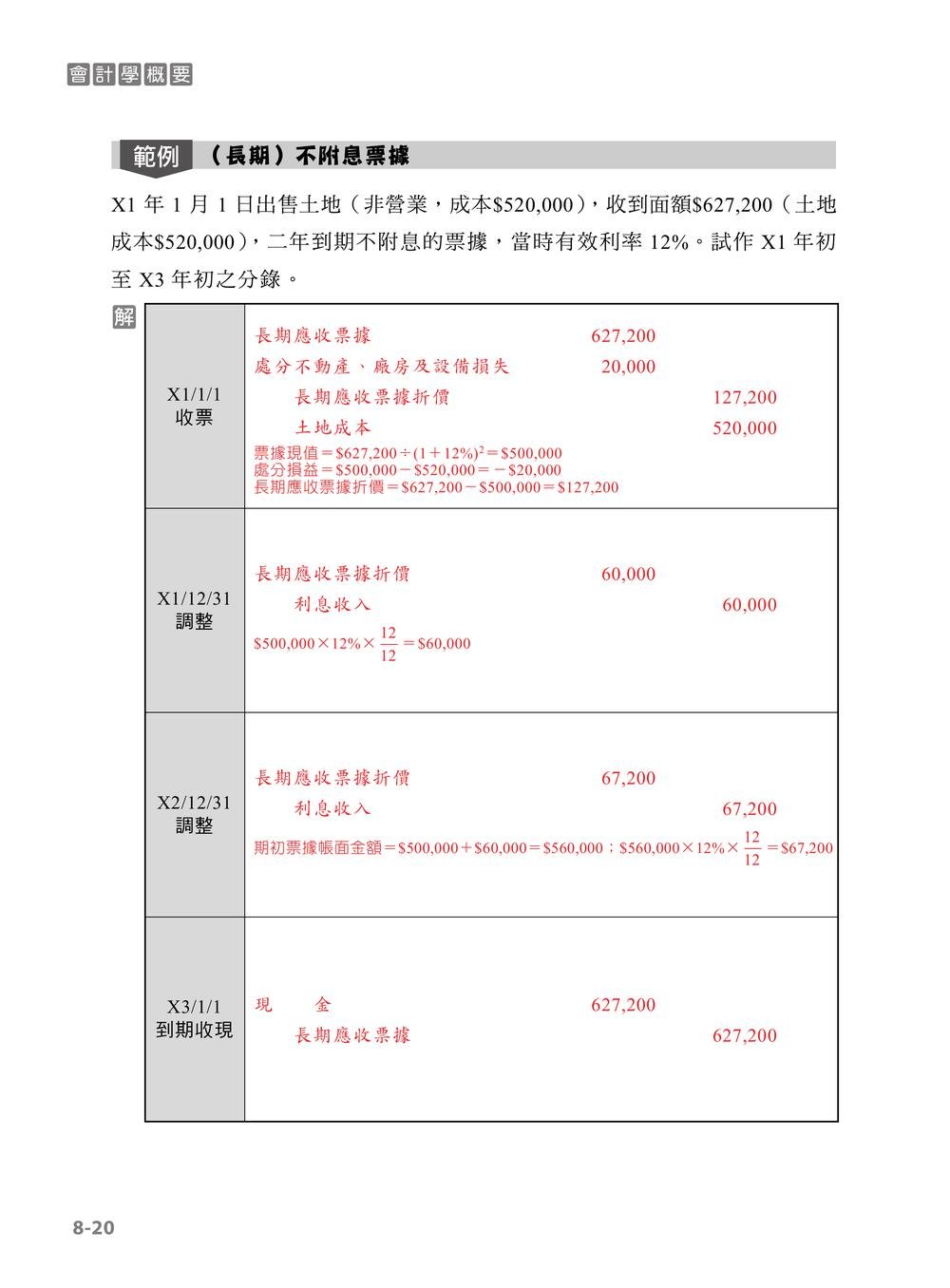專技普考記帳士 會計學概要-preview-3