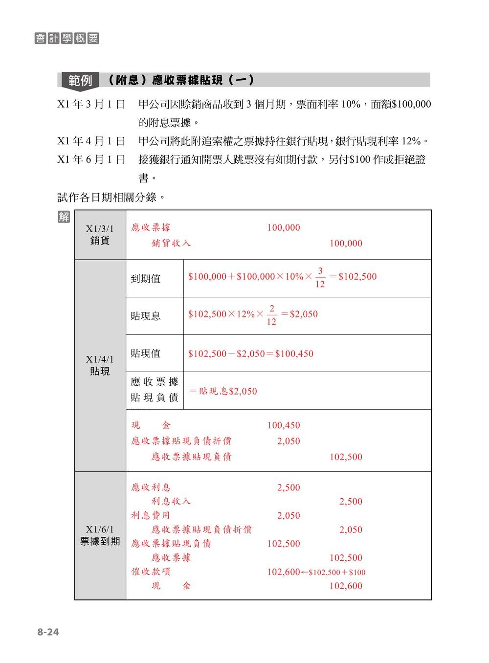 專技普考記帳士 會計學概要-preview-7