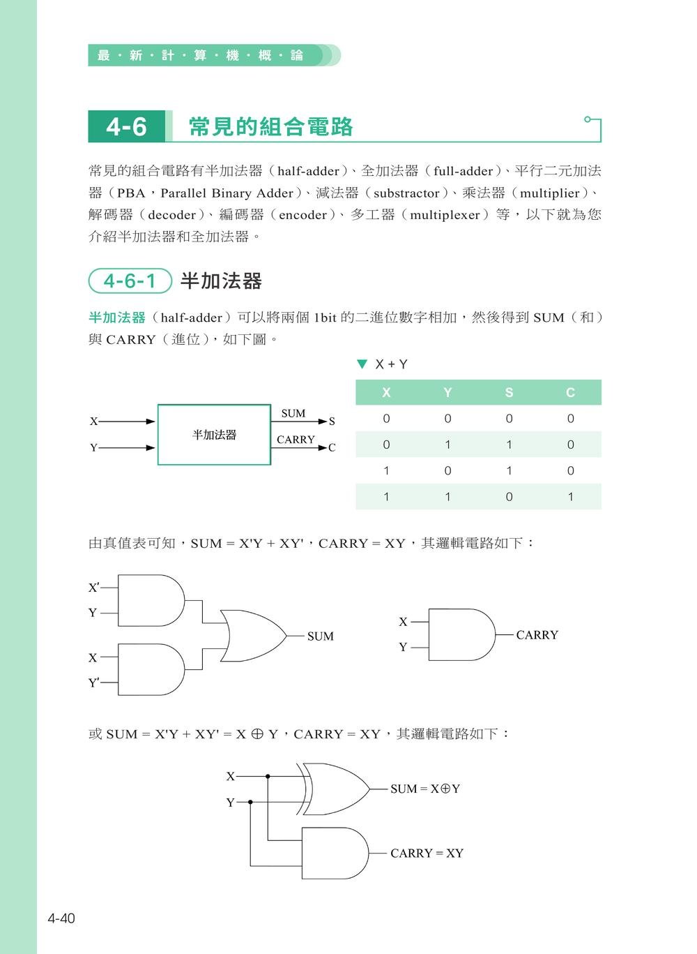 最新計算機概論, 12/e-preview-6
