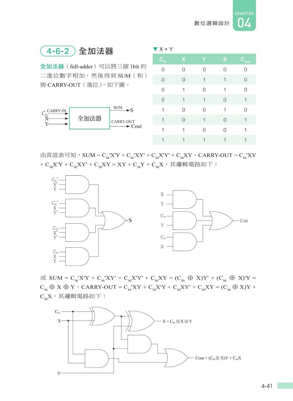 最新計算機概論, 12/e-preview-7