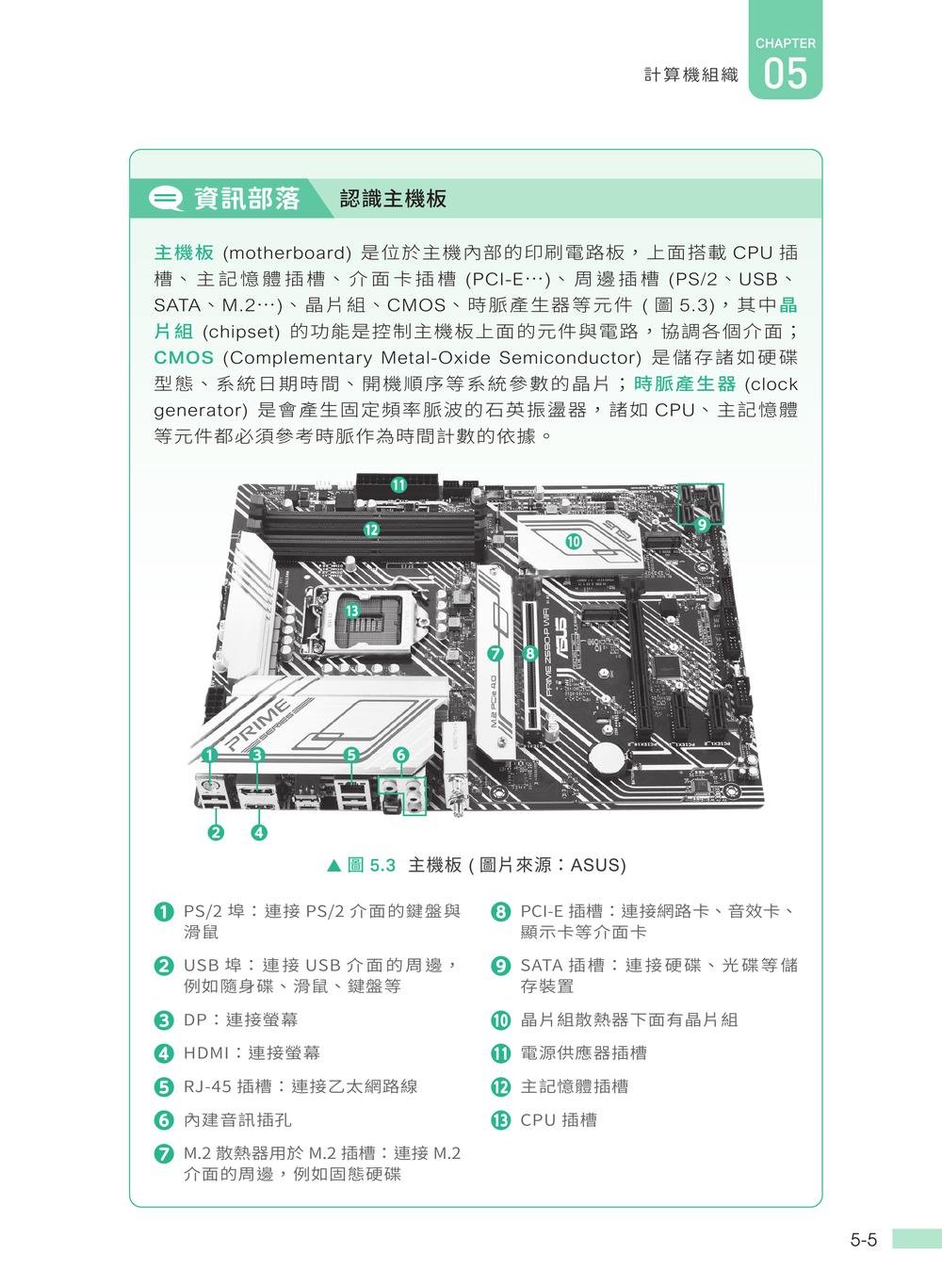 最新計算機概論, 12/e-preview-8