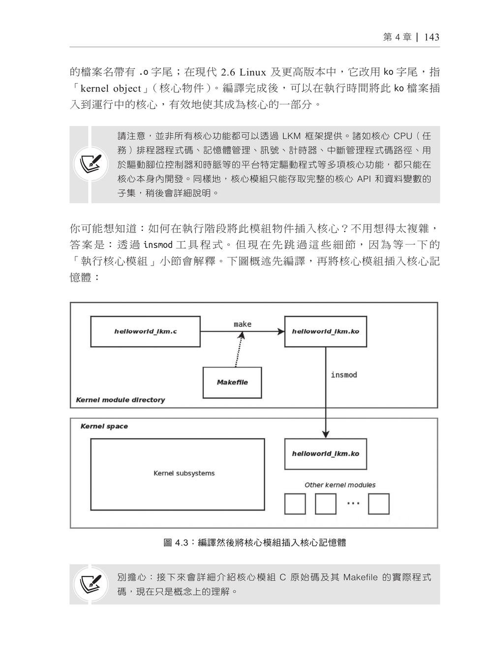 深入 Linux Kernel 程式設計：kernel 內部原理、模組開發與同步機制, 2/e (Linux Kernel Programming : A comprehensive and practical guide to kernel internals, writing modules, and kernel synchronization, 2/e)-preview-6