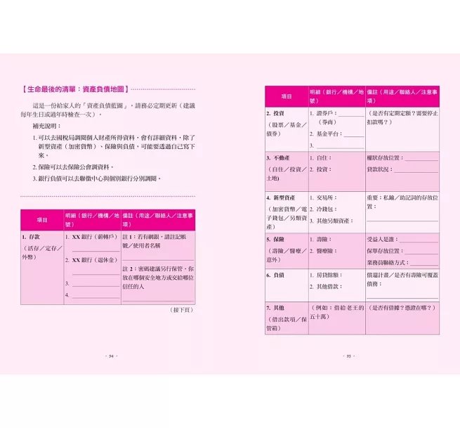一本為愛而生的傳承筆記：從實用的生命清單到關係滋養，順利傳承人生的必修智慧-preview-7