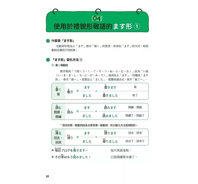 全新開始學日語動詞： 手寫刻意練習日語動詞，完勝基礎動詞活用，從初學到再學都適用！(附QR碼線上音檔)-preview-2