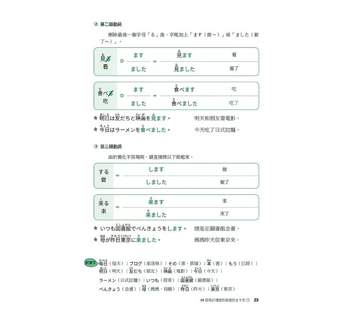 全新開始學日語動詞： 手寫刻意練習日語動詞，完勝基礎動詞活用，從初學到再學都適用！(附QR碼線上音檔)-preview-3