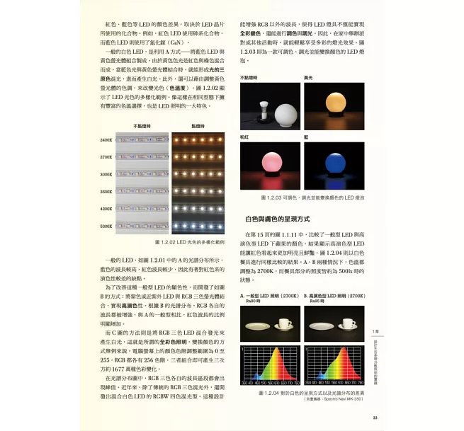 照明設計教科書：從理論到實踐全方位生活場景的光線規劃指南-preview-3