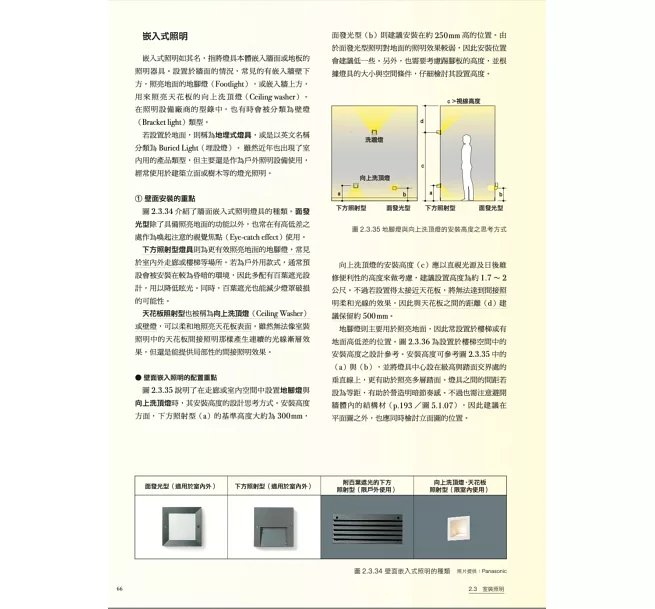 照明設計教科書：從理論到實踐全方位生活場景的光線規劃指南-preview-8
