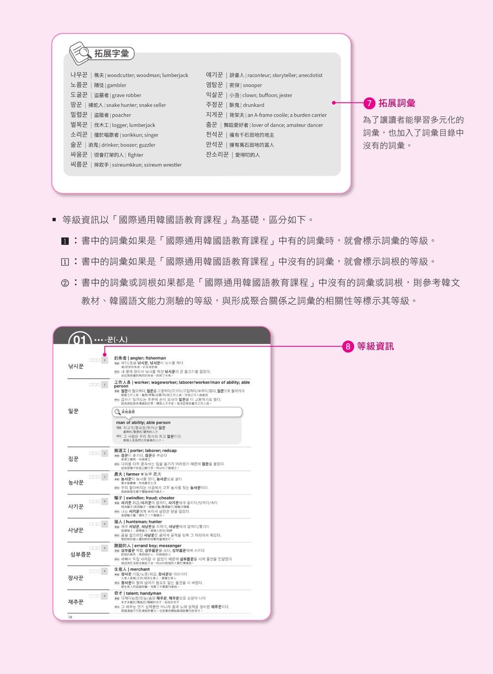 用單字形成原理與心智圖破解韓語詞彙 (I)：TOPIK 韓檢、韓國語教育標準與生活應用字彙最強蒐錄-preview-3