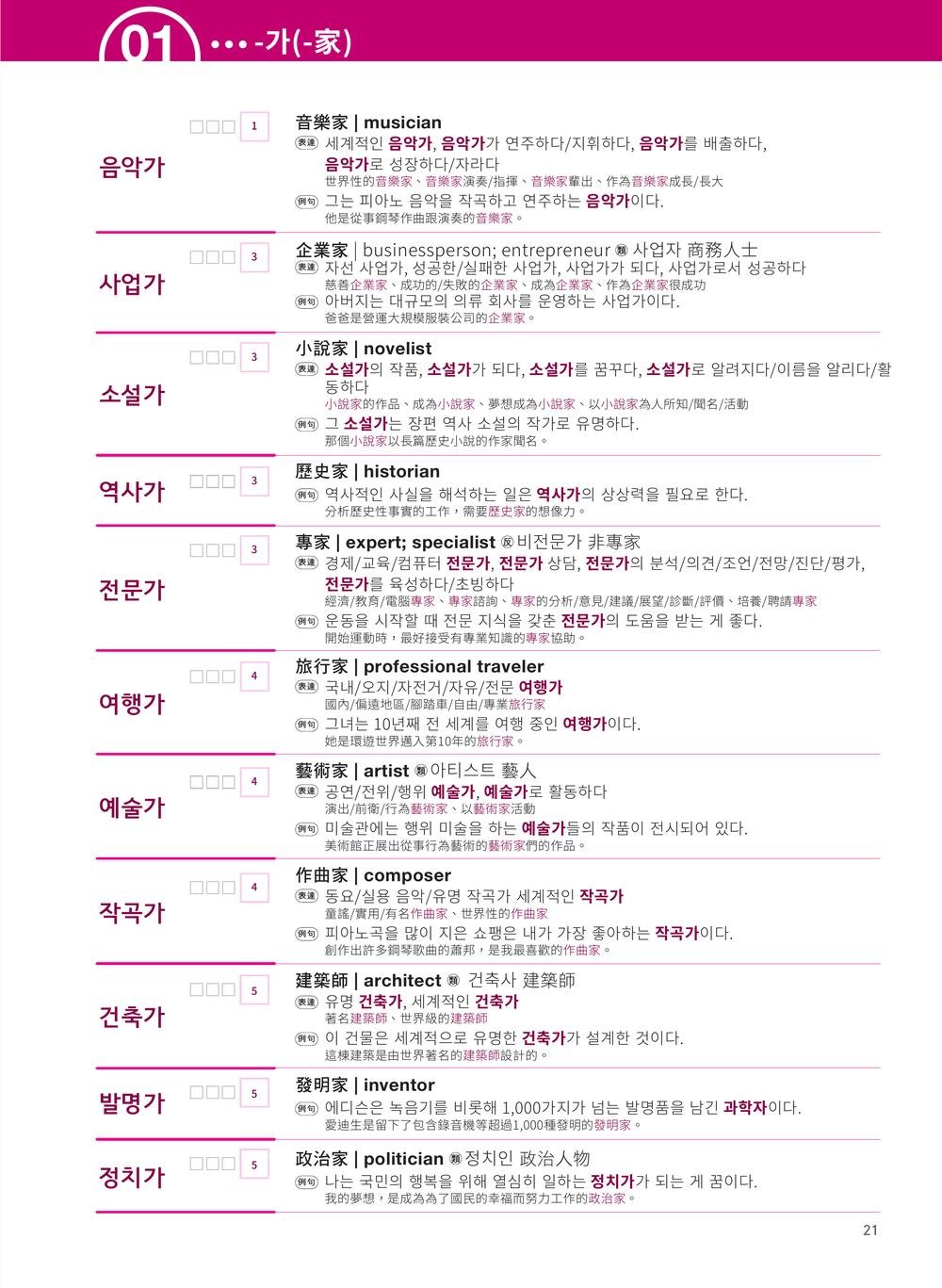 用單字形成原理與心智圖破解韓語詞彙 (I)：TOPIK 韓檢、韓國語教育標準與生活應用字彙最強蒐錄-preview-6