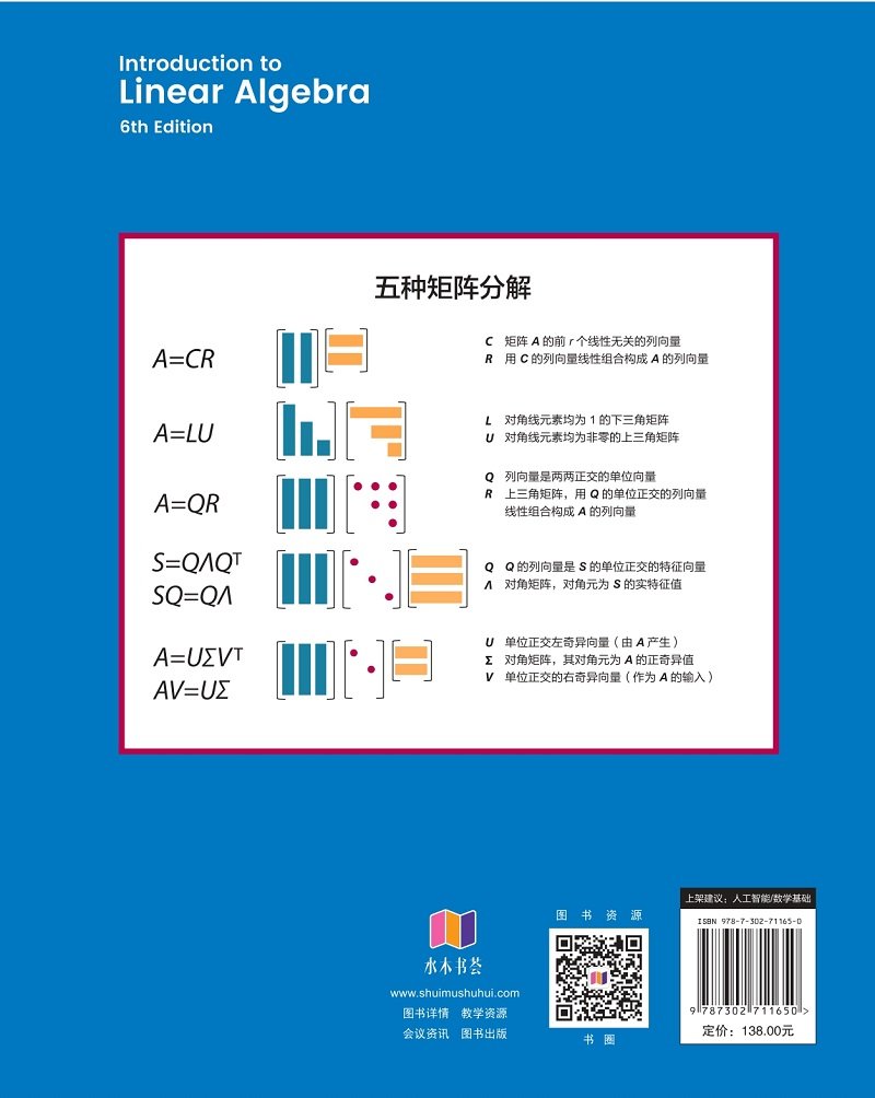 線性代數(原書第6版·中文版)-preview-2