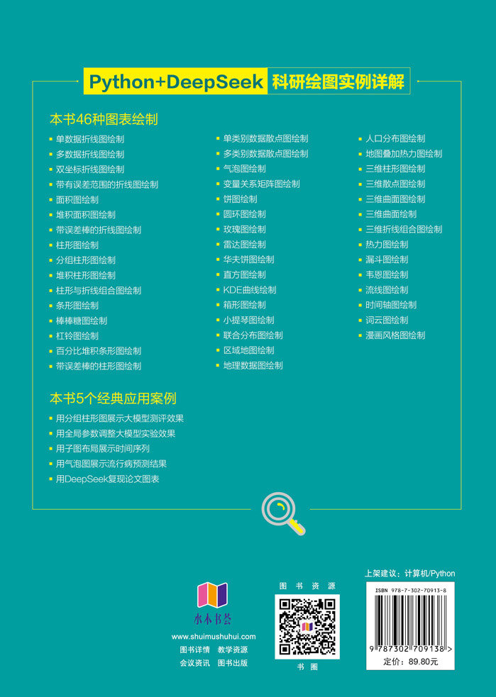 Python+DeepSeek科研繪圖實例詳解-preview-2