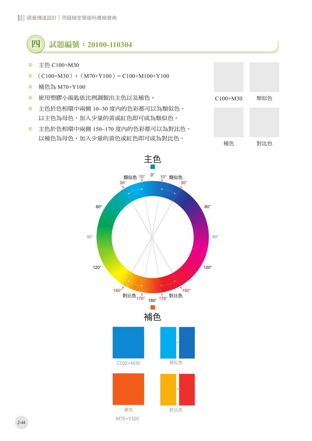 視覺傳達設計丙級檢定學術科應檢寶典｜2026版-preview-5