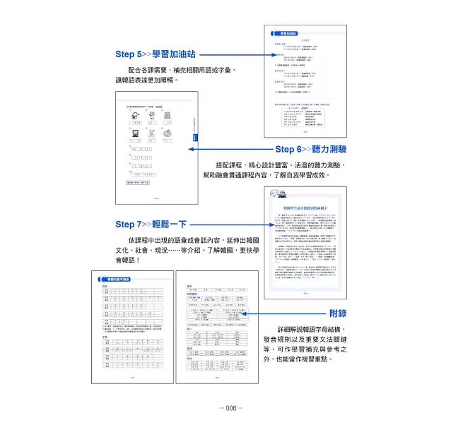 大家的韓國語〈初級1〉新版（1課本＋1習作，防水書套包裝，隨書附韓籍老師親錄標準韓語發音＋朗讀音檔QR Code）-preview-9