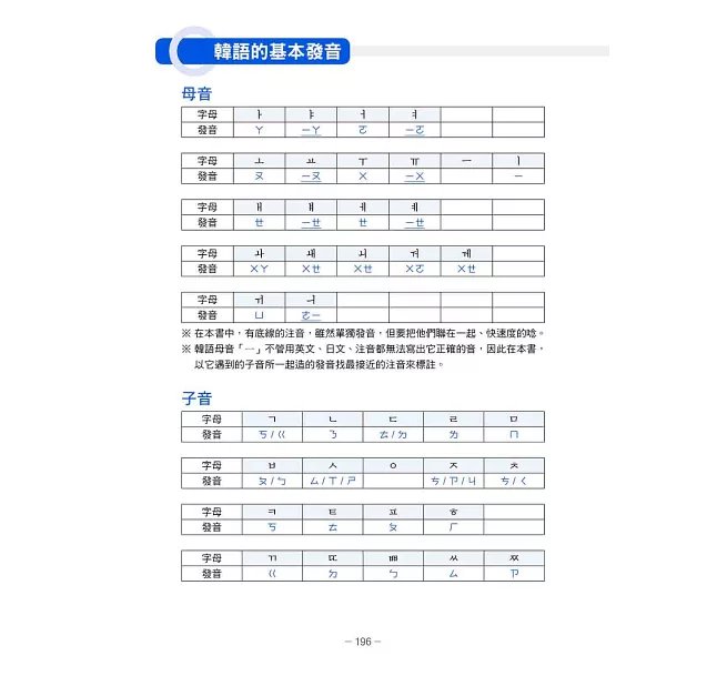 大家的韓國語〈初級1〉新版（1課本＋1習作，防水書套包裝，隨書附韓籍老師親錄標準韓語發音＋朗讀音檔QR Code）-preview-19