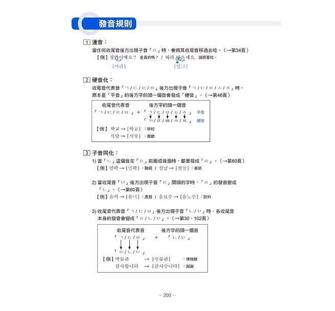大家的韓國語〈初級1〉新版（1課本＋1習作，防水書套包裝，隨書附韓籍老師親錄標準韓語發音＋朗讀音檔QR Code）-preview-20