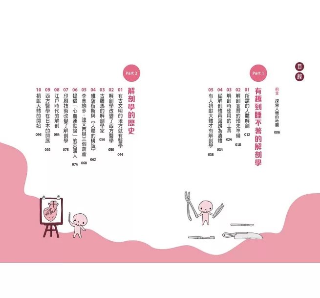 有趣到睡不著的解剖學：腋下是隱藏版的重地-preview-2