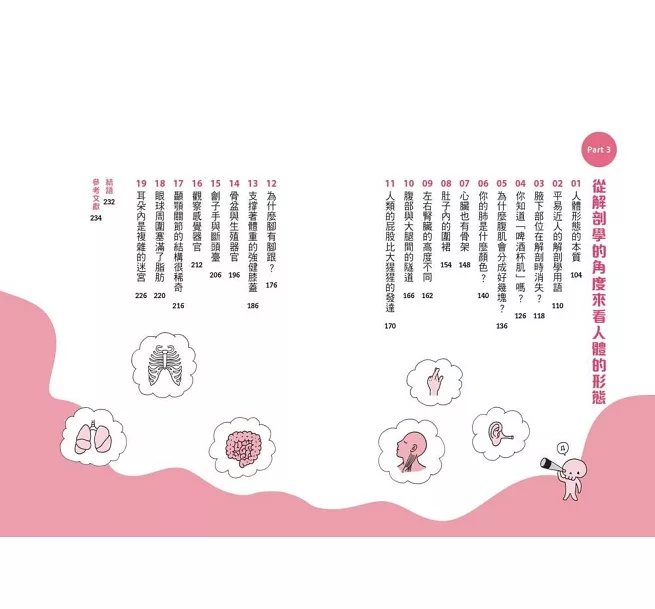 有趣到睡不著的解剖學：腋下是隱藏版的重地-preview-3