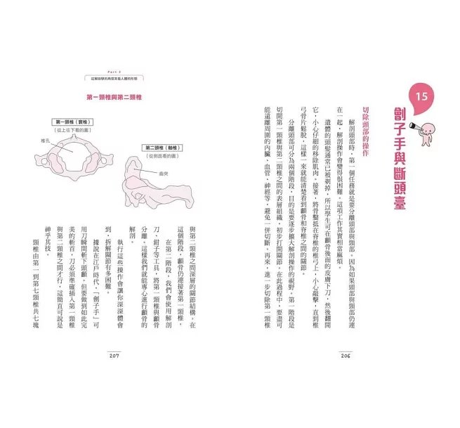 有趣到睡不著的解剖學：腋下是隱藏版的重地-preview-8