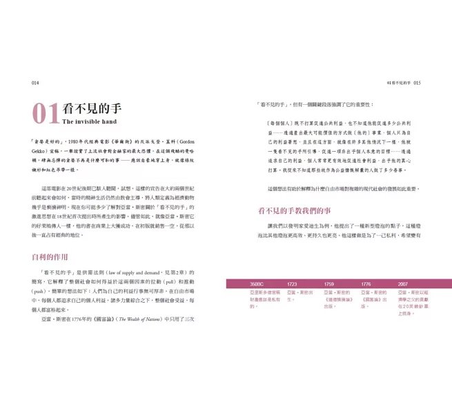 一本書讀懂經濟學：50個經濟學關鍵概念，教你想通商業的原理、金錢的道理-preview-4