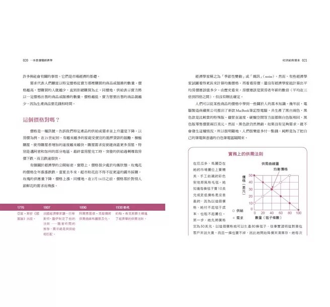 一本書讀懂經濟學：50個經濟學關鍵概念，教你想通商業的原理、金錢的道理-preview-7