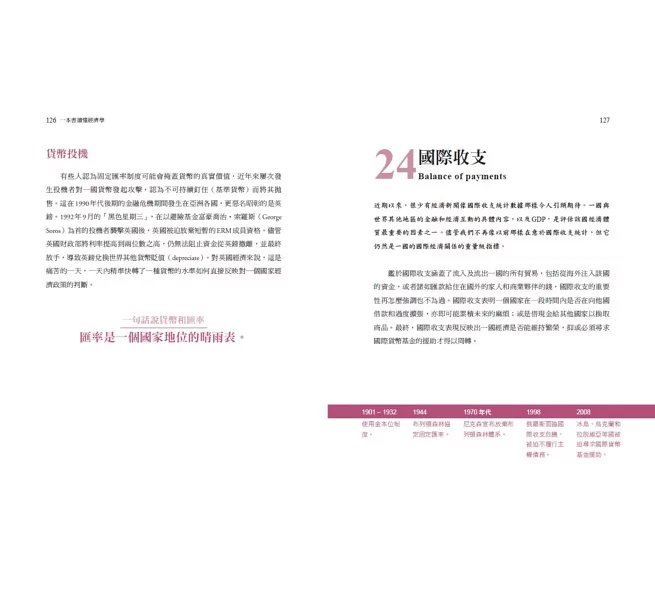 一本書讀懂經濟學：50個經濟學關鍵概念，教你想通商業的原理、金錢的道理-preview-11