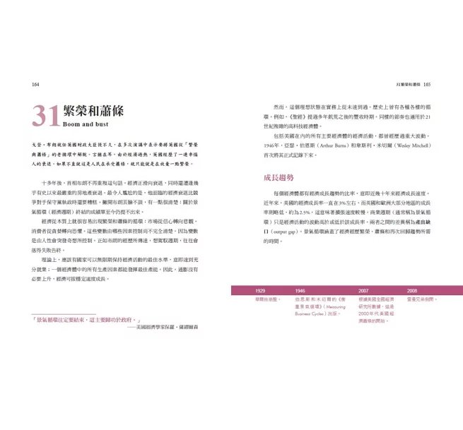 一本書讀懂經濟學：50個經濟學關鍵概念，教你想通商業的原理、金錢的道理-preview-12