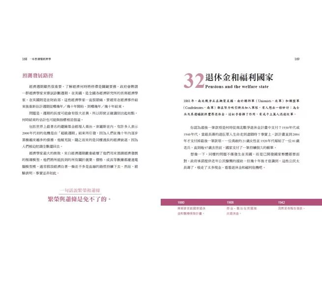 一本書讀懂經濟學：50個經濟學關鍵概念，教你想通商業的原理、金錢的道理-preview-14
