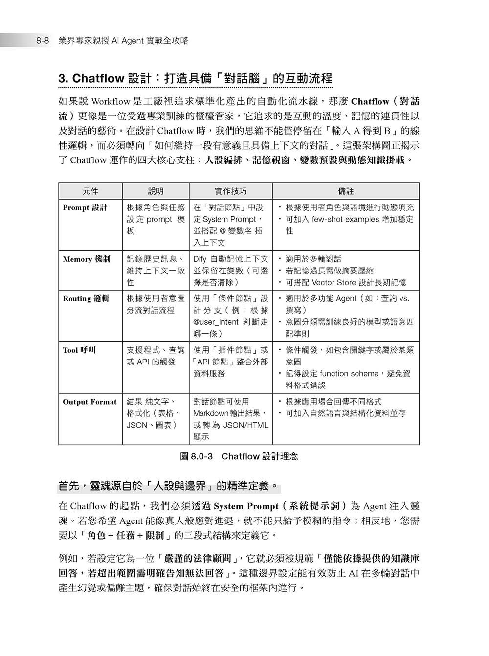 AI Agent 實戰全攻略：Low-Code × 真落地，從地端部署到 RAG 設計，打造不被取代的核心競爭力（全書搭配 10 小時免費線上課程，讓你即戰力 UP！）-preview-15