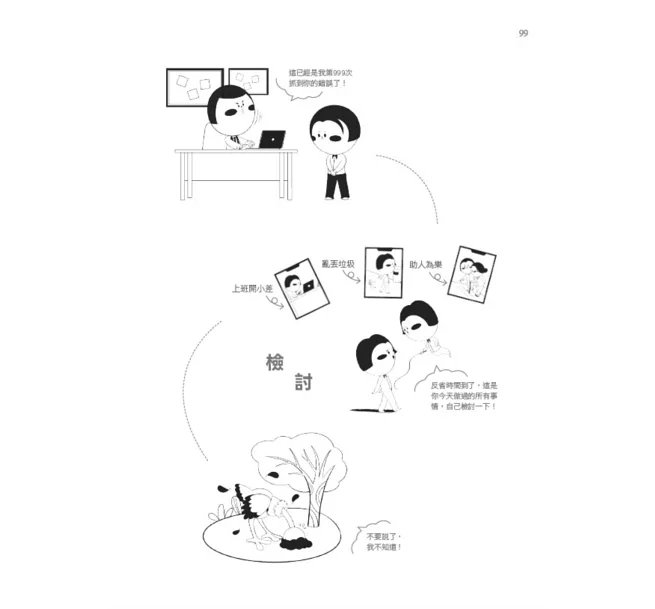 1分鐘圖解素書：失傳五百年，張良輔佐劉邦的祕笈，諸葛亮、曾國藩、胡雪巖奉為指南，一本逆天改命、翻身致富、讀懂人心與時勢、職場致勝的必讀經典-preview-7