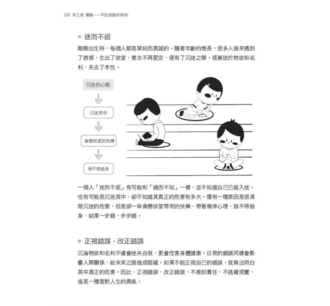1分鐘圖解素書：失傳五百年，張良輔佐劉邦的祕笈，諸葛亮、曾國藩、胡雪巖奉為指南，一本逆天改命、翻身致富、讀懂人心與時勢、職場致勝的必讀經典-preview-8