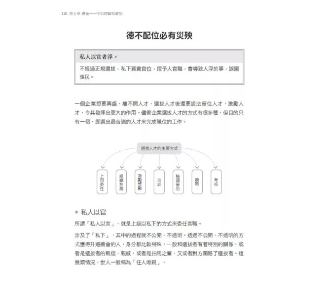 1分鐘圖解素書：失傳五百年，張良輔佐劉邦的祕笈，諸葛亮、曾國藩、胡雪巖奉為指南，一本逆天改命、翻身致富、讀懂人心與時勢、職場致勝的必讀經典-preview-9