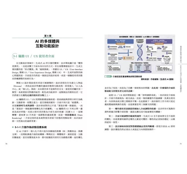 專業設計師與 AI 協作時代：讓 AI 成為你的工作夥伴-preview-2