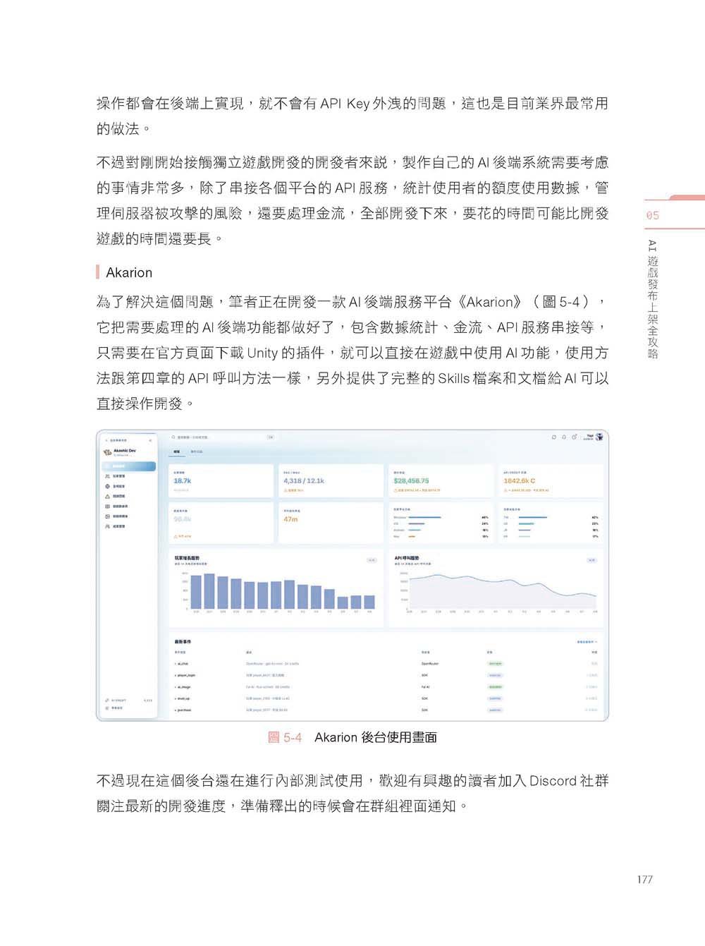 Vibe Unity | AI 遊戲開發工作流：打破極限，創造一款具有無限可能性的遊戲！（iThome鐵人賽系列書）-preview-13