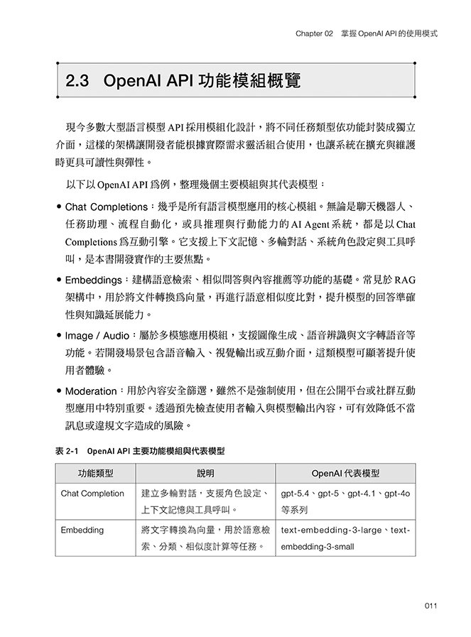 Node.js 生成式 AI 應用開發實戰：實作 OpenAI API × LangChain × LangGraph × RAG，打造從雲端到本地 LLM 的混合式安全架構（iThome鐵人賽系列書）-preview-2