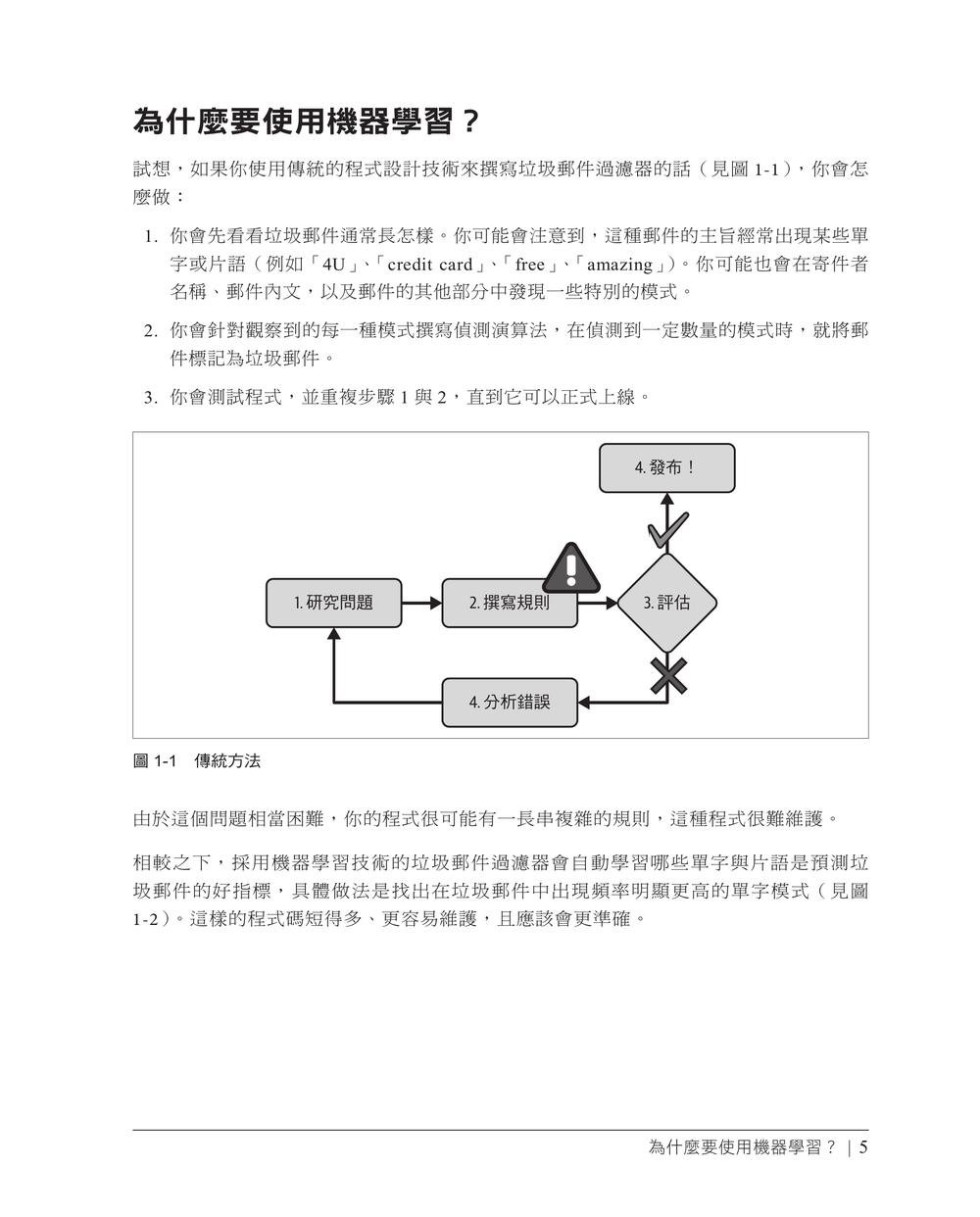 精通機器學習｜使用 Scikit-Learn 與 PyTorch (Hands-On Machine Learning with Scikit-Learn and Pytorch: Concepts, Tools, and Techniques to Build Intelligent Systems)-preview-3