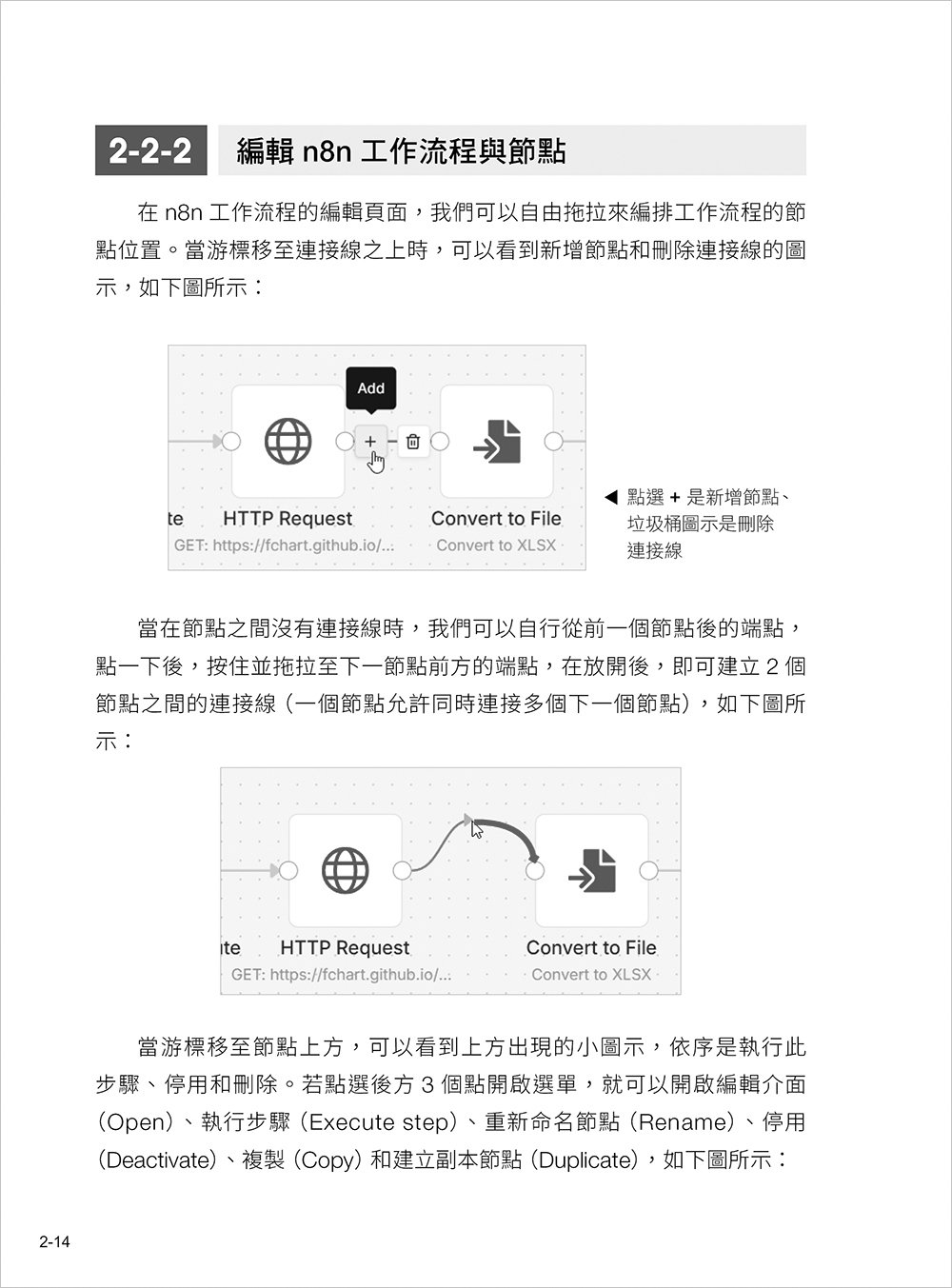 n8n × Vibe Coding 本機 AI Agent 自動化工作流-preview-2