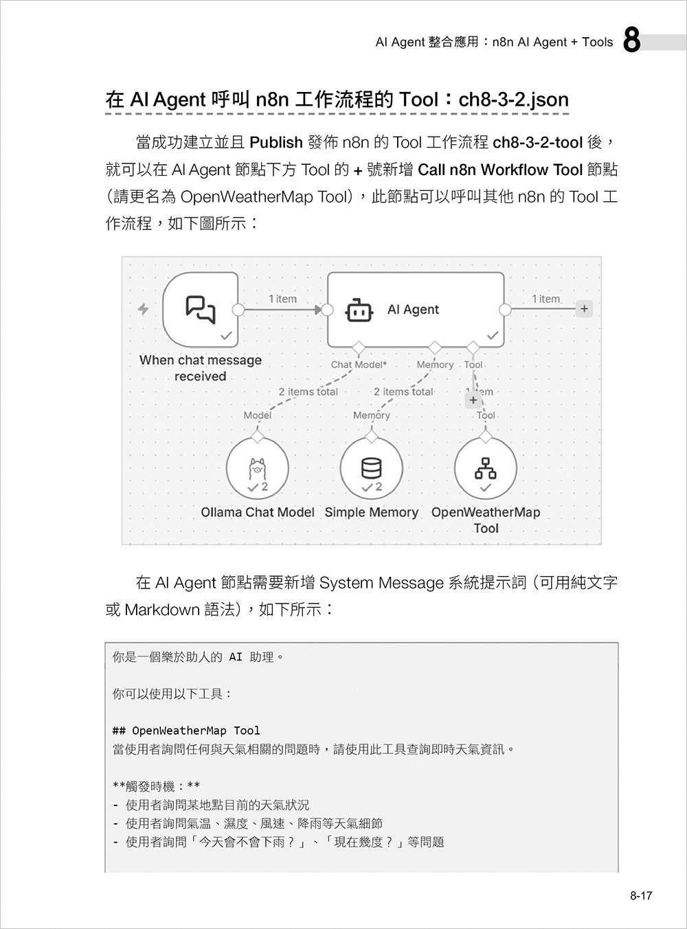 n8n × Vibe Coding 本機 AI Agent 自動化工作流-preview-4