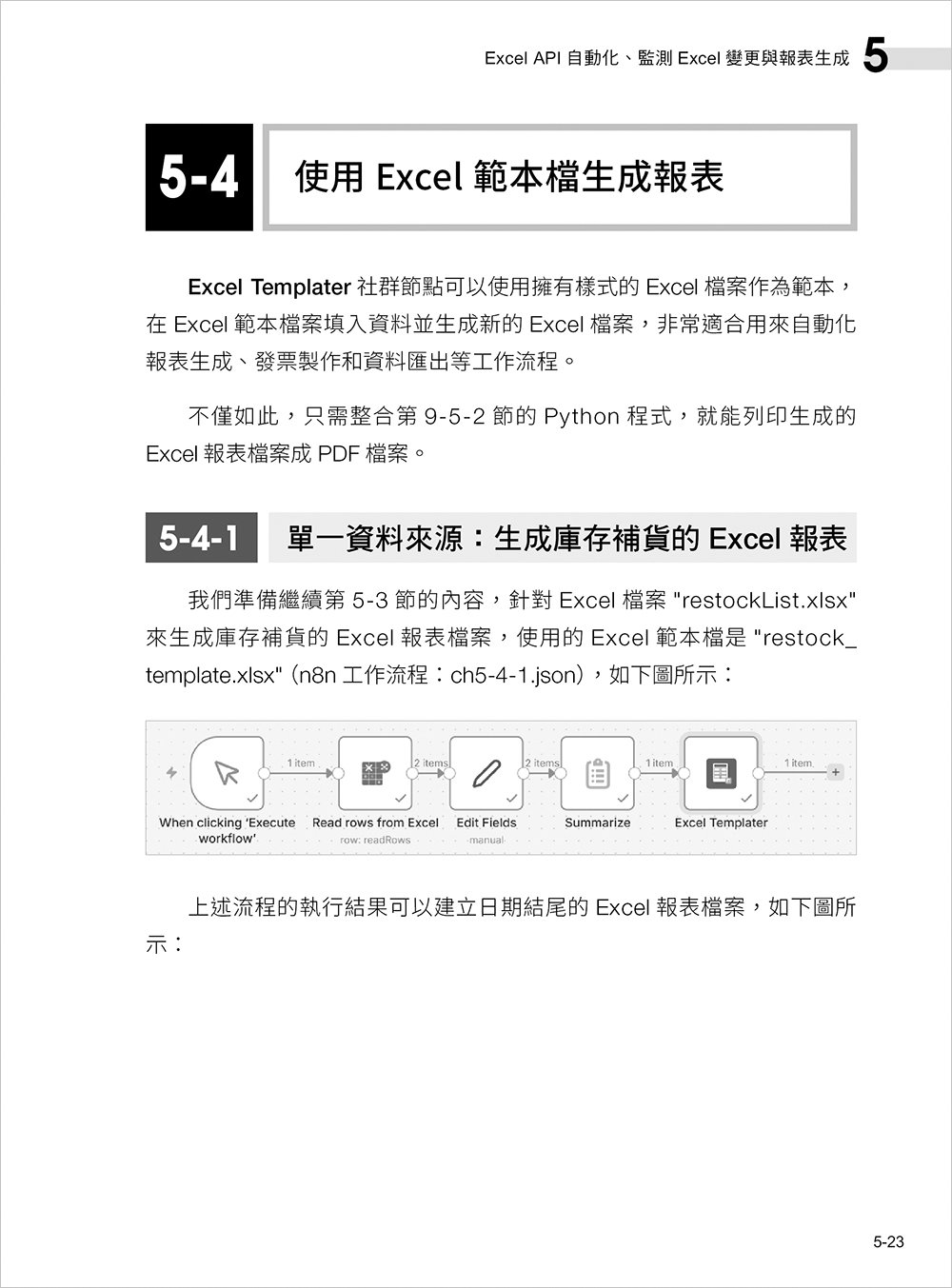 n8n × Vibe Coding 本機 AI Agent 自動化工作流-preview-6